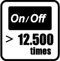On/Off 12.500 krát