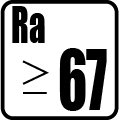 Index podania farieb RA>67