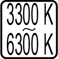 Teplota chromatickosti - 3300 K - 6300 K