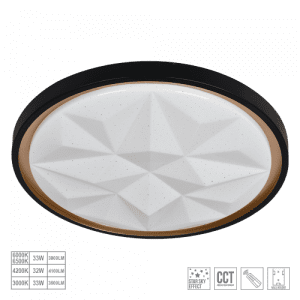 LED ПЛАФОН PREZENT, NURRIA 71327