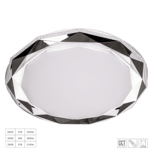 LED ПЛАФОН PREZENT, ZAO 71336